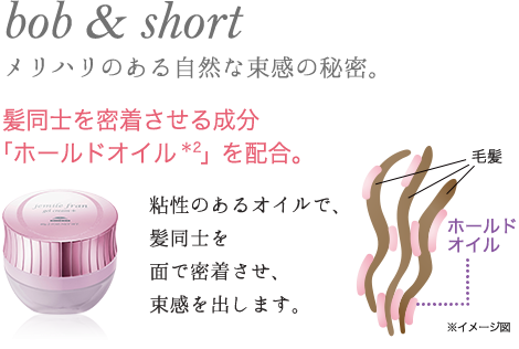 img_lineup_gelcream_illust_column0.png