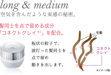 img_lineup_gelcream_illust_column01.png